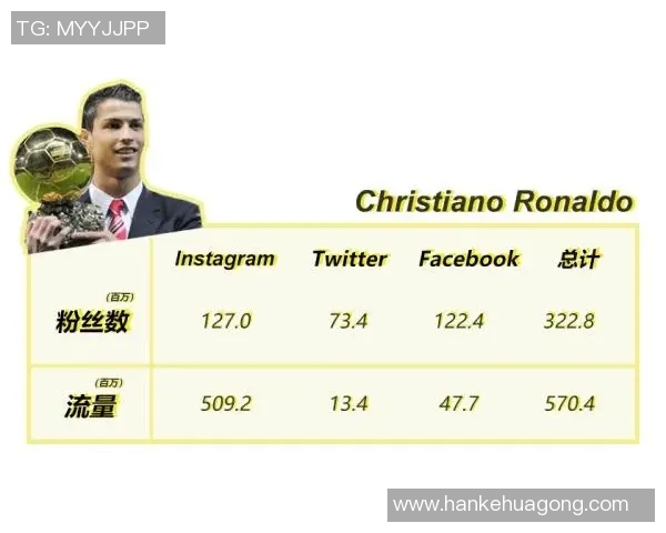 韩国五大足球明星实力排名及其在世界足坛的影响力分析